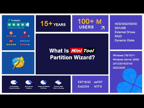 What Is MiniTool Partition Wizard?